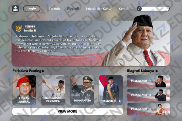 Desain UI Website