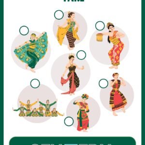 Koreografi Tari