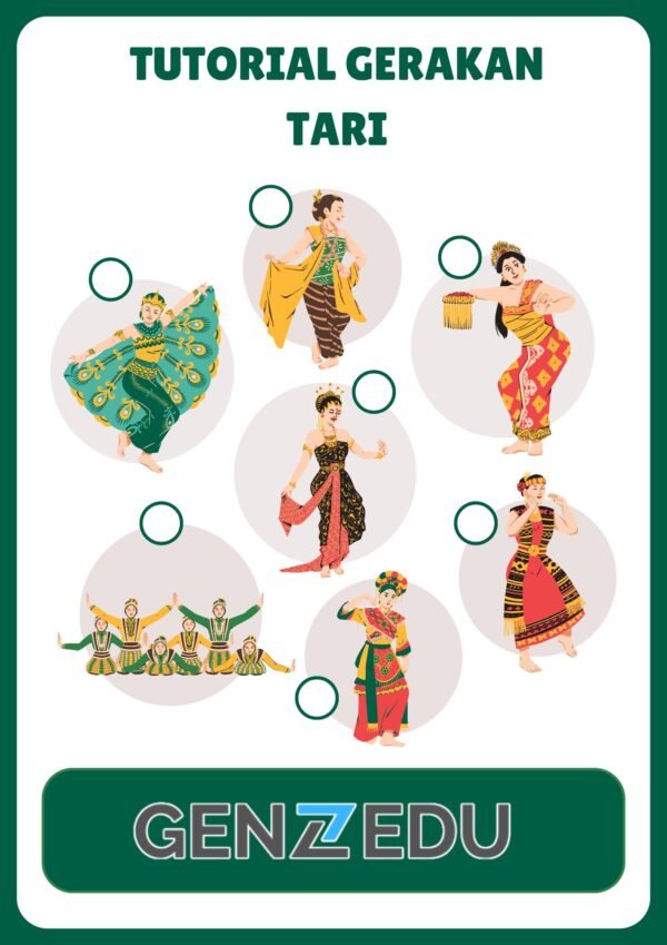 Koreografi Tari