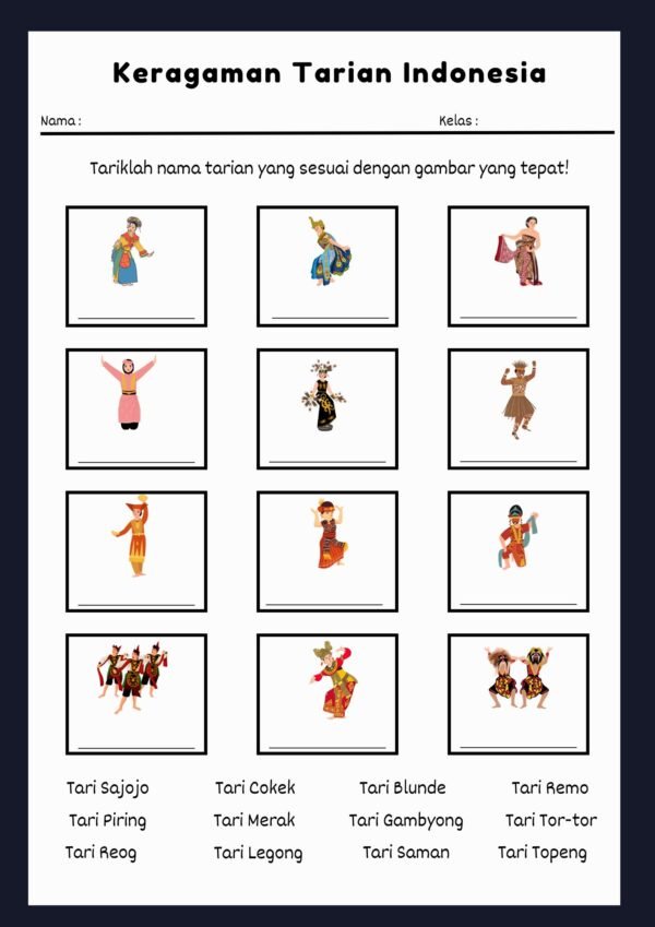 Koreografi Tari - Gambar 2